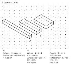 Each version has a cone, two prisms and a cylinder to find the surface area and volume of on the first page. Distinguishing Between Surface Area And Volume