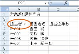 列幅の自動調整 Excel エクセル