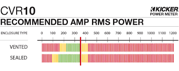 We did not find results for: Cvr 10 2 Ohm Subwoofer Kicker