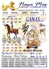 Prediksi Syair Hk 15 Februari 2020 Syair Togel Hk Pangkalantoto