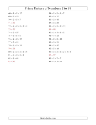 The Prime Factors Of Numbers From 2 To 99 Math Worksheet Page 2 Number Sense Worksheets Basic Math Prime Numbers Worksheet