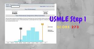 {{ versions.silk }} media player: Usmle Step 1 Experiences 2020 Highest Score 273 Usmle Materials Updated Usmle Study Data