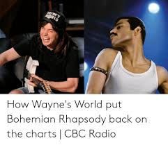 Waynes Orld How Waynes World Put Bohemian Rhapsody Back On