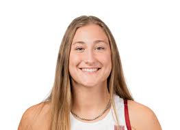 Colgate Raiders Women's College Basketball Roster