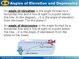 The line of sight stabilisation in elevation and azimuth provides high hit probability for stationary and on the move engagements against stationary and moving targets. Angles Of Elevation 8 4 Angles Of Elevation