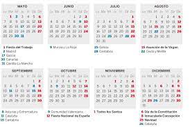 El calendario laboral de cataluña para el año 2021 tendrá 14 días festivos, de los que 12 tendrán lugar en toda la región y otros dos serán fiestas locales, que determinará cada ay En Que Comunidades Es Festivo El Lunes De Pascua Economia El Pais