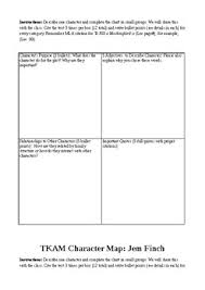 To Kill A Mockingbird Character Maps Characterization Grade 8 9 10 Reading Strat