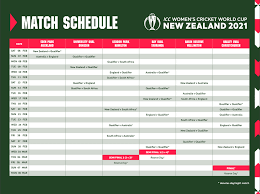 No {{filter_value.match}} matches scheduled for {{filter_value.team}} in {{filter_value.venue}}. Full Match Schedule For Icc Women S Cricket World Cup 2021 Revealed
