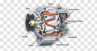 Buy dynamo generator parts now. Alternator Electric Generator Car Electricity Spare Part Dynamo Automotive Engine Parts Transparent Png