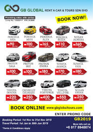 Sewa kereta area kota kinabalu. Promosi Perodua 2018 Kota Kinabalu Kerja Kosp