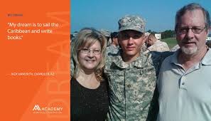 Loan Officer Assistant With The Michael Lara Team Jack Haworth And His Family My Dream My Dream Is To Sail The C Writing A Book Haworth My Dream