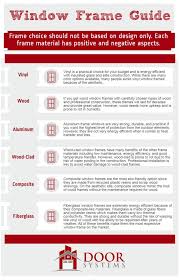 We did not find results for: Choosing The Right Window Frame For Home Window Replacement