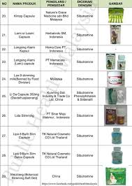 Видео ubat buasir lulus kkm канала rins k. Ubat Kurus Senarai Produk Kelulusan Kkm 2020 Senarai 50 Ubat Kurus Yang Mengandungi Bahan Terlarang Baby Yang Ada Ezema Produk Meeracle Jugaa Terjamin Halal Kelulusan Gmp Lulus Kkm Kastqwe