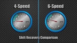 * auto = d in an aod (1:1) * aod is calculated at.70 transmission ratio * 5 speed is calculated at.80 transmission ratio * many late model vehicles have a taller overdrive ratio, such as toyota tacoma & tundra with 6 speed auto have a.58:1 overdrive. 6 Speed Vs 4 Speed Gear Ratios Youtube