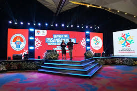 Solusi Sewa Videotron yang Sesuai dengan Kegiatan Anda