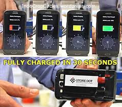 Image result for FOTO FOTO MESIN PORTABLE KERJA BANGUNAN