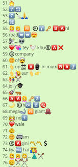 100 Movies Whatsapp Guess The Movie Name Guess The Movie Movie Quiz Emoji Quiz