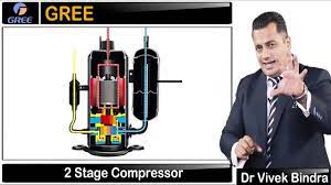 Find here gree air conditioner dealers, retailers, stores & distributors. Gree Ac By Dr Vivek Bindra Youtube