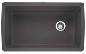 Select from a wide variety of products. Eco Friendly Kitchen Sinks Insteading