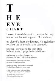The Eye Chart Scottish Medical Humanities