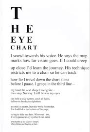 the eye chart scottish medical humanities