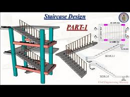 Your staircase needs to be part of your interior's overall planning process. Staircase Design Rcc Staircase Design Design Of Staircase Civil Engineering Youtube