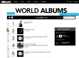 taeyang kills world album chart of u s billboards for two