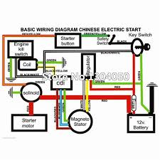 Wire of handle bar switch 5. Coolster 200cc Wiring Diagram Wiring Diagram Battery Symbol For Wiring Diagram Schematics