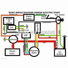 What to look for and why is the main topic. Chinese Cdi Wiring Fusebox And Wiring Diagram Circuit Farmer Circuit Farmer Id Architects It