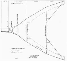 Codul fiscal acte normative baza generalizată a practicii fiscale acte emise de către aapl. Reconstructing The Past Design And Function Of Granton Otter Trawl Gear At The Turn Of The Twentieth Century As Used In South Africa S First Trawl Surveys 1897 1904 Springerlink