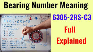 bearing number meaning in hindi od thickness explained