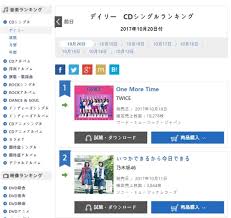 29 Curious Japan Oricon Chart