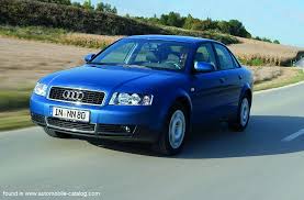 Image result for Aqua Blue 2004 Audi