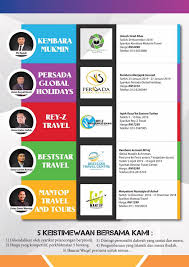 Through a mutual engagement in endowment or waqaf, the community can be collectively involved in the development of a waqaf property in the state through waqaf shares. Bercuti Bersama Personaliti Waqaf Saham Larkin Sentral Facebook