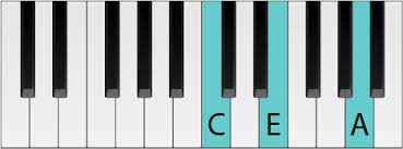 All you need to do is to move the middle note a semitone lower. A Minor Chord Piano