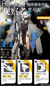 机动战姬的微博 微博 game concept art cyberpunk character cool anime pictures