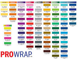 Prowrap Rod Building Thread By Proproducts The Custom