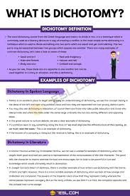 Dichotomy Definition Examples Of Dichotomy In Speech Literature 7 E S L In 2020 Real Friendship Quotes Friendship Quotes Funny True Friends Quotes