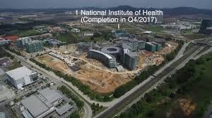 This picture is taken from the opposite, so. An Aerial View Of Setia Alam Today Youtube