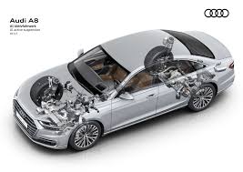 We did not find results for: Audi A8 Baharu Menampilkan Teknologi Zaman Akan Datang Careta