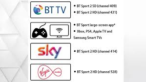 West Ham V Burnley Live Stream Or Watch On Tv Bt Sport