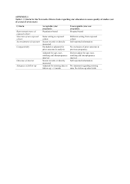 Wells ga, shea b, o'connell d, et al. Https Bmjopen Bmj Com Content Bmjopen 8 6 E018778 Dc1 Embed Inline Supplementary Material 1 Pdf Download True