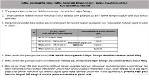 Sekiranya ada kediaman di luar selangor, perlu mengemukakan bukti perjanjian pemohon yang telah memiliki rumah kos rendah (jenis a) selama lima (5) tahun ke atas, boleh memohon rumah selangorku jenis b, c dan d. Selamat Datang Ke Blog Personal Khairulnawawi Syarat Syarat Pindahmilik Rumah Kos Rendah Di Selangor