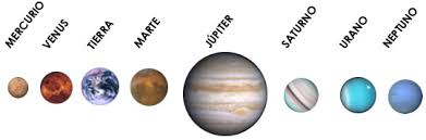 Resultado de imagen de LOS PLANETAS DEL SISTEMA SOLAR