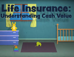 The withdrawal process begins with your making a request for a withdrawal from the insurance company. What Is Cash Value Life Insurance Allstate