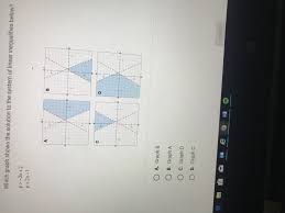 Solved Which Graph Shows The Solution To The System Of Linear Inequalities Below Y Gt 2x 2 Brainly Com