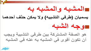 البلاغة والعروض ( التشبيه البليغ ) الجمعة أكتوبر 03, 2008 11:37 am. Ø§Ù„ØªØ´Ø¨ÙŠÙ‡ Ø§Ù„Ø¨Ù„ÙŠØº Ù„Ù„ØµÙ Ø§Ù„Ø£ÙˆÙ„ Ø§Ù„Ø«Ø§Ù†ÙˆÙ‰ Ù…ÙˆÙ‚Ø¹ Ù†ÙÙ‡Ù… Ù…ÙˆÙ‚Ø¹ Ù†ÙÙ‡Ù… Youtube