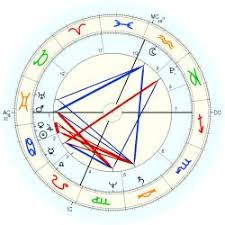 Gemini Astrological Chart Gemini Girl Iggy Azalea Astrology