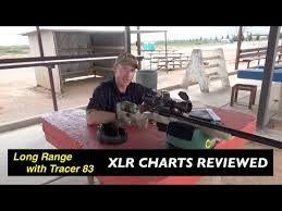 applying ballistics charts for precision rifles xlr review