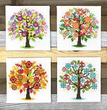 The items are produced by cross stitch wonders, mill hill, imaginating and others priced from $3.00 to $26.95. Tiny Modernist Page 2 Of 3 Anabella S